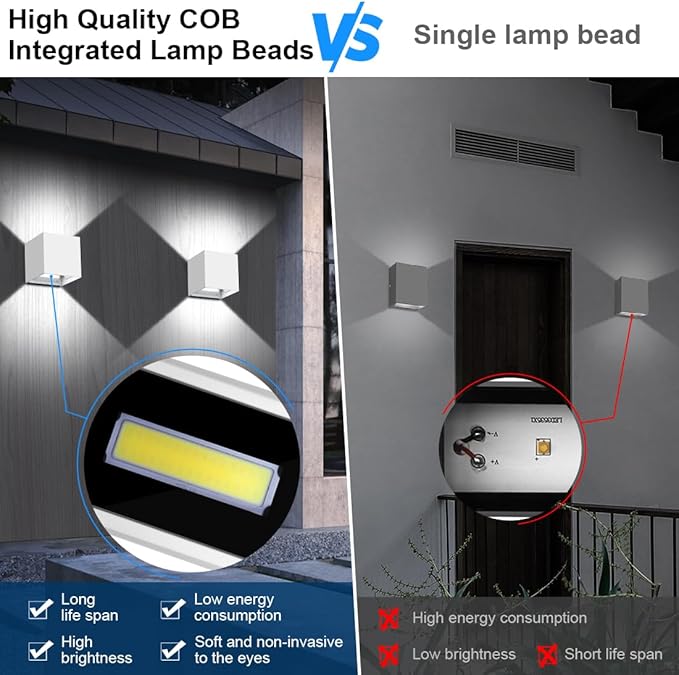 ledmo LED Up and Down Outdoor Wall Sconces White 6000K 20W High Power Aluminum Anti-Rust Exterior Light Fixture IP65 Waterproof Adjustable Light Beam 1800LM for House Home Patio Garage 1 Pack