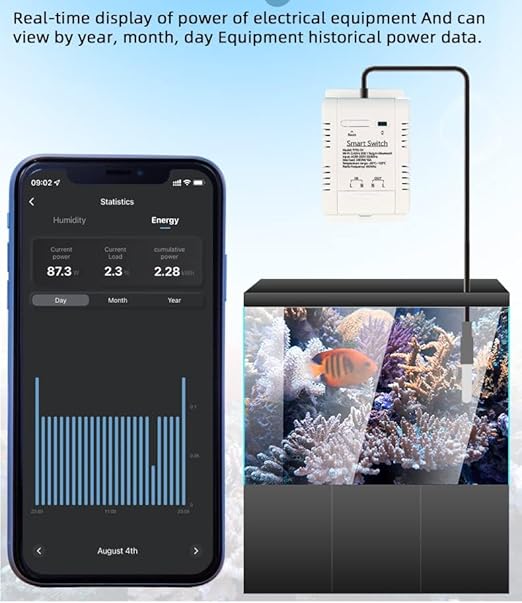 Yitouniu WiFi Smart Waterproof Temperature Controller Sensor Module, Tuya app Wireless Remote 16A Smart Switch with Energy Consumption Monitoring, Compatible with Alexa Google Home