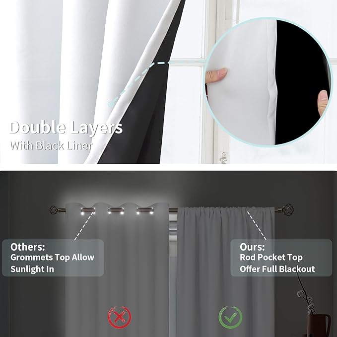 BGment White Blackout Curtains for Living Room 84 Inch Length 2 Panels Set, Full Room Darkening Thermal Insulated Soundproof Privacy Window Curtain Drapes with Rod Pocket, Each Panel 60 Inch Wide