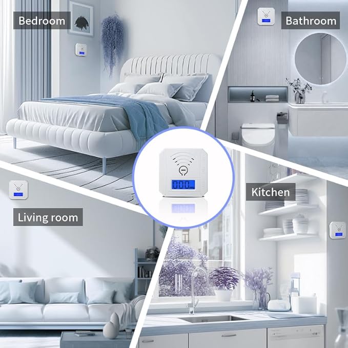 Carbon Monoxide Detector 2 Pack,Battery Operated CO Detector Alarm with Digital LCD Display & Loud 85dB Alarm,Travel Carbon Monoxide Alarm，High Accuracy Portable CO Detector for Home/Hotel/Kitchen/RV