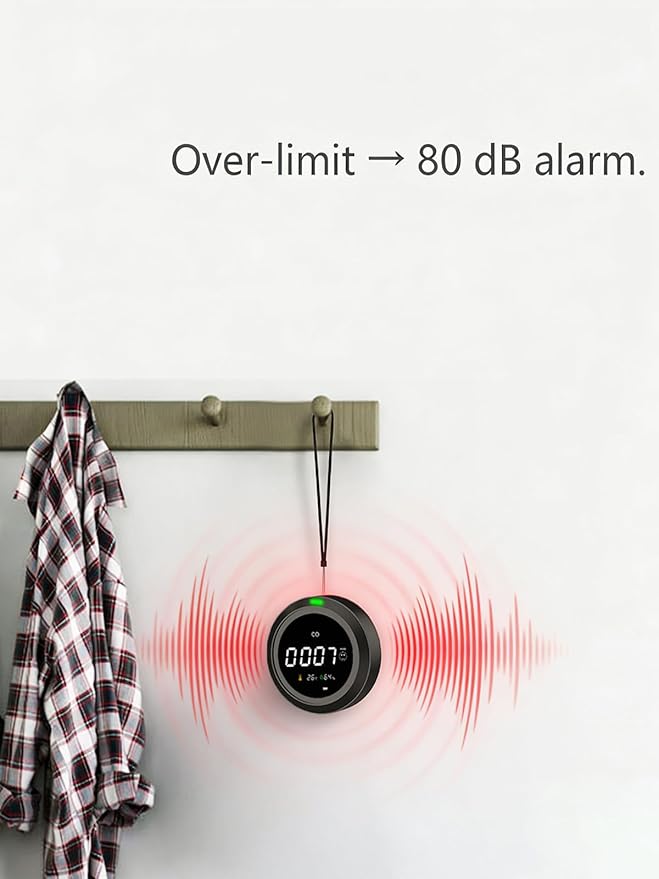 Portable Rechargeable Carbon Monoxide Detector & Monitor – CO Tester with Over-Limit Alarm, Audible Alert and Breathing Light for Home, Car, RV, Camping, Travel