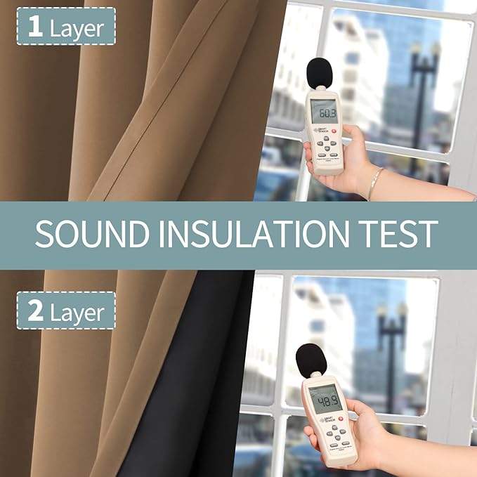 BGment Short 100% Blackout Curtains for Bedroom, Thermal Insulated Energy Efficiency Noise Reducing Grommet Curtains 54 Inch Length with Liner for Small Window 2 Panels Each 52 Inch Wide, Taupe