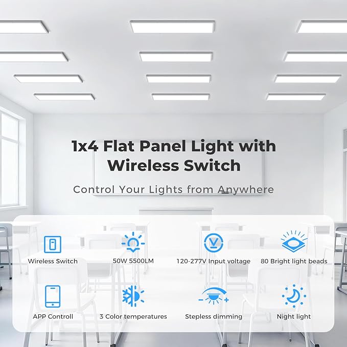 AIKVSXER 2 Pack 1x4 FT LED Flat Panel Light Surface Mount, with Wireless Switch & App Control, Night Mode, 50W 5500LM, 3000K/4000K/6500K, Ultra-Thin LED Light for Office Home,120-277V - White