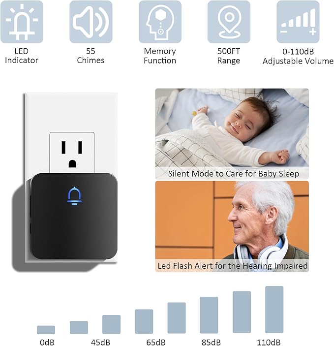 SECRUI Wireless Door Chimes When Door Open Entry for Business/Home/Office/Store Door Ringer Alert Buzzer Alarm with - 1 Receiver 3 sensors
