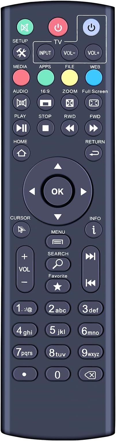 Replacement Remote Control for STREAMASTER, NCTV, Station, ST1, STREAMSTATION Box Models, for STREAMSMART, ST1, S4, S5, PRO, ETC...