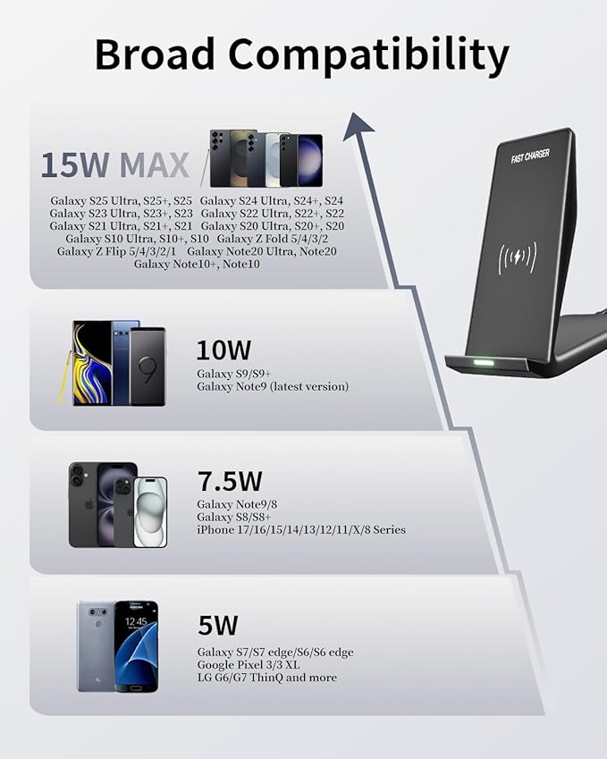 Wireless Charger Stand, 15W Fast Phone Wireless Charging Stand Station with 20W USB C Brick for Samsung W26/S25 Ultra/S24+/S23/S22+/S21, iPhone Air/17 Pro Max/16/15/14/13/12 with Sleep-Friendly Light
