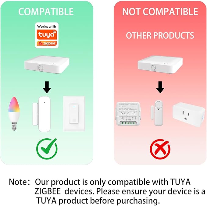 AiSeek Tuya ZigBee 3.0 Hub/Wired Gateway, WiFi Smart Home Bridge Remote Controller,Work with Tuya ZigBee Smart Device, White