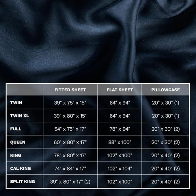 LUXOME Luxury Sheet Set | 100% Rayon (Viscose) from Bamboo | Queen Size - Navy | Deep Pockets | 4-Piece Set (Fitted, Flat, 2 Pillowcases)