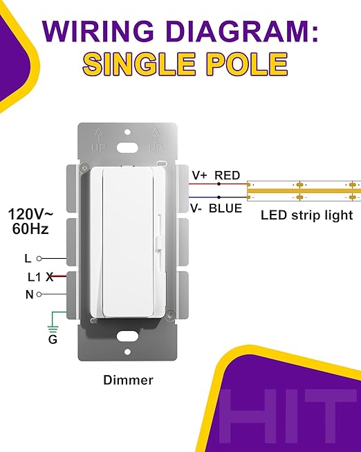 HitLights LED Driver and Dimmer Switch in One 160W, 120V AC to 24V DC, Compatible with Most Solid Color 24V Strip Tape Lights, UL Listed, Single-Pole/3-Way, EZDim Pro, White