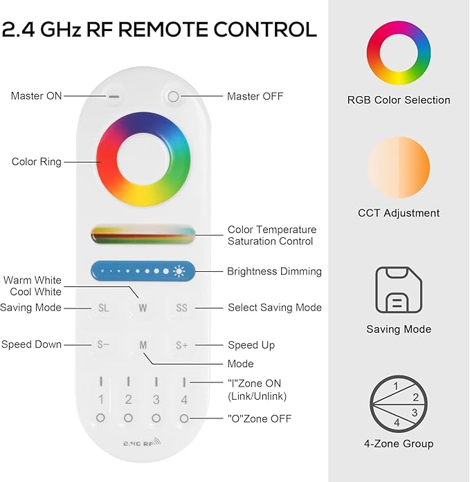 XXK LM091+WB5 WiFi Remote Controller Kit for RGB CCT RGBW Dimming LED Strip Lights, 4-Zone RF Wireless Control + DC12-24V 5-in-1 LED Controller Compatible with Alexa Google Home Smart Life Tuya APP