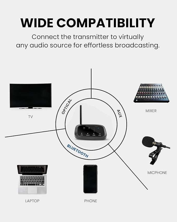 Avantree Audiplex M3 – Multi-Channel Assistive Listening System & Headphones for Church Translation, Classroom, 30ms Low Latency, Superior Sound, Wireless Audio Transmitter with 3 Clip-on Receivers