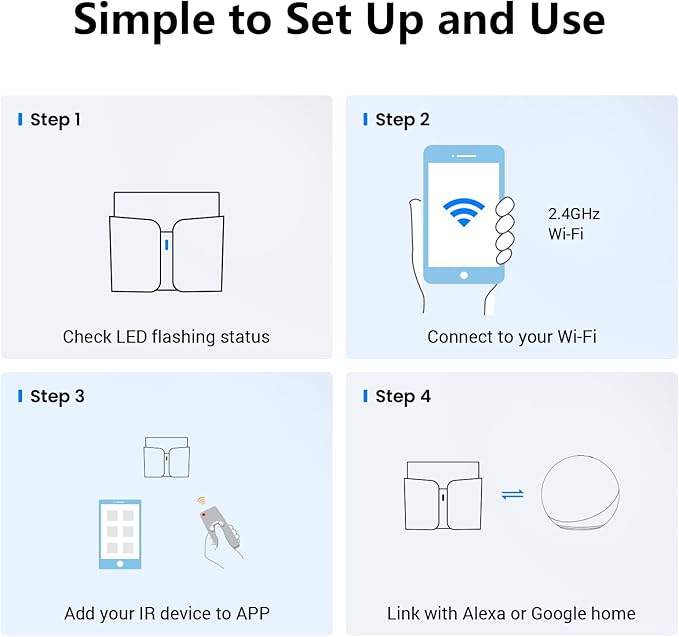 Broadlink RM5plus Universal Infrared Remote, Voice Control with Alexa & Google Home, Wi-Fi Smart Home Hub for TV, AC and Audio (IR 38KHz), 2.4GHz Wi-Fi Only
