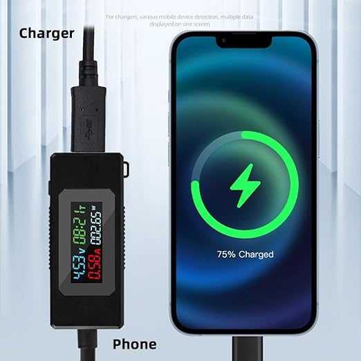 chenyang USB C Power Tester Digital Multimeter 4-30V 0-6.5A Color Screen Digital Display Real-Time Monitoring of Current/Voltage/Power/Work Time