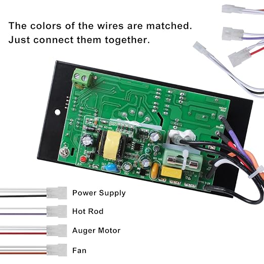 Digital Thermostat Kit Compatible with Traeger Pellet Grills BAC200 BAC388 BAC389 BAC382 Replacement Parts with LED Display Temperature Control Panel & 7" RTD Temperature Sensor Probe BAC236 BAC283