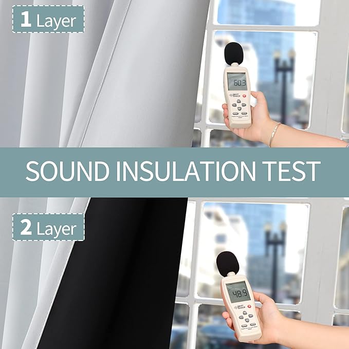 BGment Greyish White Short Blackout Curtains for Bedroom, Thermal Insulated Energy Efficiency Noise Reducing Grommet Curtains 54 Inch Length with Liner for Small Window 2 Panels Each 46 Inch Wide