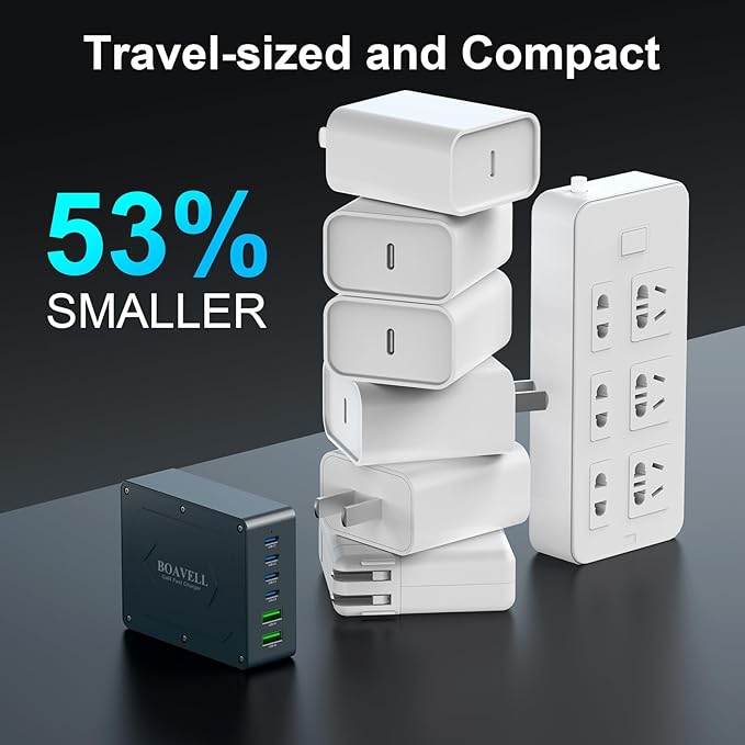 USB C Charger Block, 285W 6-Port GaN Fast Charging Station Hub with 100W Cable, Dual PD 100W Multi-Device USB C Wall Charger Adapter for iPhone 17 16 15, MacBook, Laptop, iPad, Samsung Galaxy and More