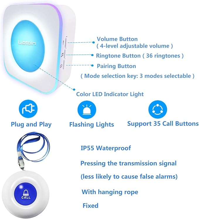 LIOTOIN Wireless Caregiver Pagers Call Button Nurse Alert System Call Bell Call Light Alert Button for Home/Elderly/Patients/Disabled 3 Transmitters 3 Plugin Receivers (600+ft Operating Range)…