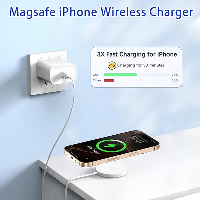 Mag-Safe Charger for iPhone 17/16/15,[Apple MFi Certified]15W Fast Wireless Magnetic Charging Pad with USB C Wall Charger Block for Apple iPhone 17 Pro Max/17 Air/17 Pro/17/16E/16/15/14/13/12,AirPods