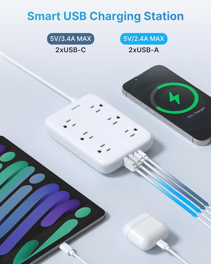 2 Prong Power Strip, VINTAR 2 Prong to 3 Prong Outlet Adapter, 6ft Extension Cord with 6 Outlets & 4 USB(2 USB-C), Two Prong Surge Protector, Flat Polarized Plug Wall Mount for Non-Grounded Outlet