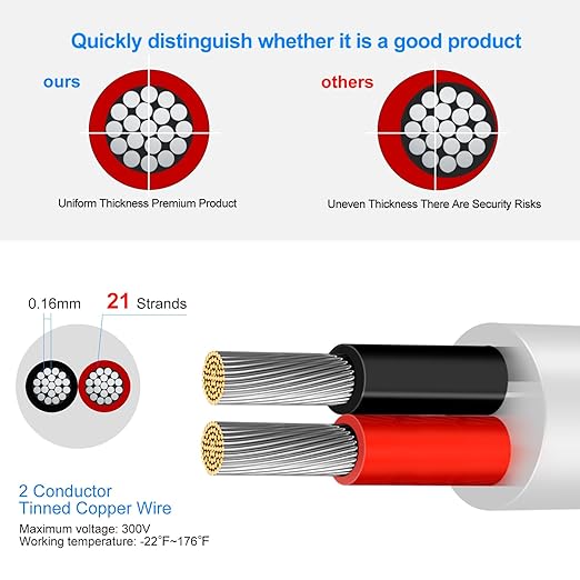 20 Gauge 2 Conductor Electrical Wire, 32.8FT Low Voltage 20/2 Tinned Copper Stranded 2 Wire Cable, 20 AWG White Flexible Extension Power Cord for Automotive, LED Lamp, Outdoor Landscape Lighting Etc