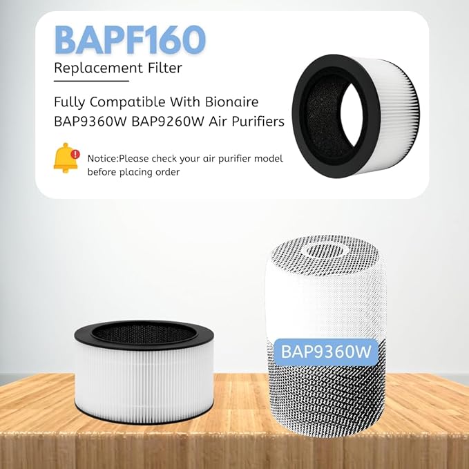 Nispira BAPF160 Replacement Filter K for Bionaire Air Purifier BAP9360W BAP9260W 3-in-1 True HEPA Activated Carbon, 3 Packs