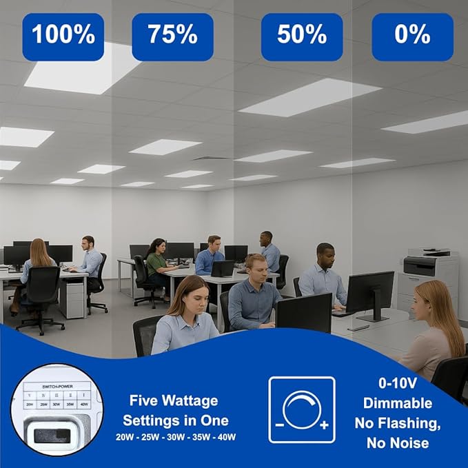 2x4 LED Flat Panel Light – LED Flat Ceiling Light & LED Panel Ceiling Fixture for Drop Ceilings, Dimmable Flicker-Free 2x4 Ceiling Light with Color & Wattage Selectable (Pack of 24)