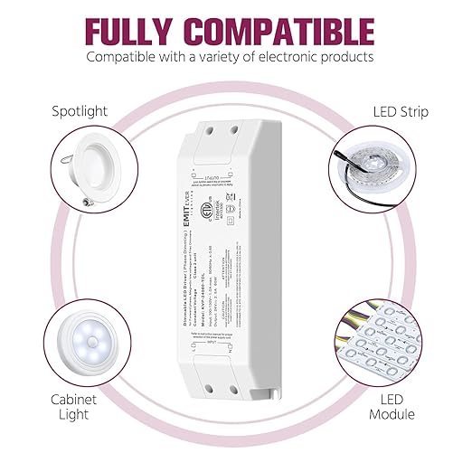 EMITEVER Triac Dimmable Driver,2 Packs 60W Power Supply,AC 120V to DC 24V Transformer,Compatible with Lutron and Leviton Dimmers,for LED Lighting,Class 2,ETL Certified