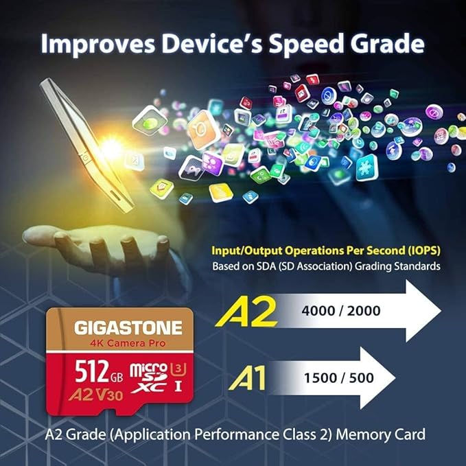 [5-Yrs Free Data Recovery] Gigastone 512GB Micro SD Card, 4K Camera Pro, A2 V30 UHS-I U3 C10, Up to 150/120MB/s, for Smartphone, GoPro, Action Cam, 4K UHD Video, with Adapter & USB-C Card Reader
