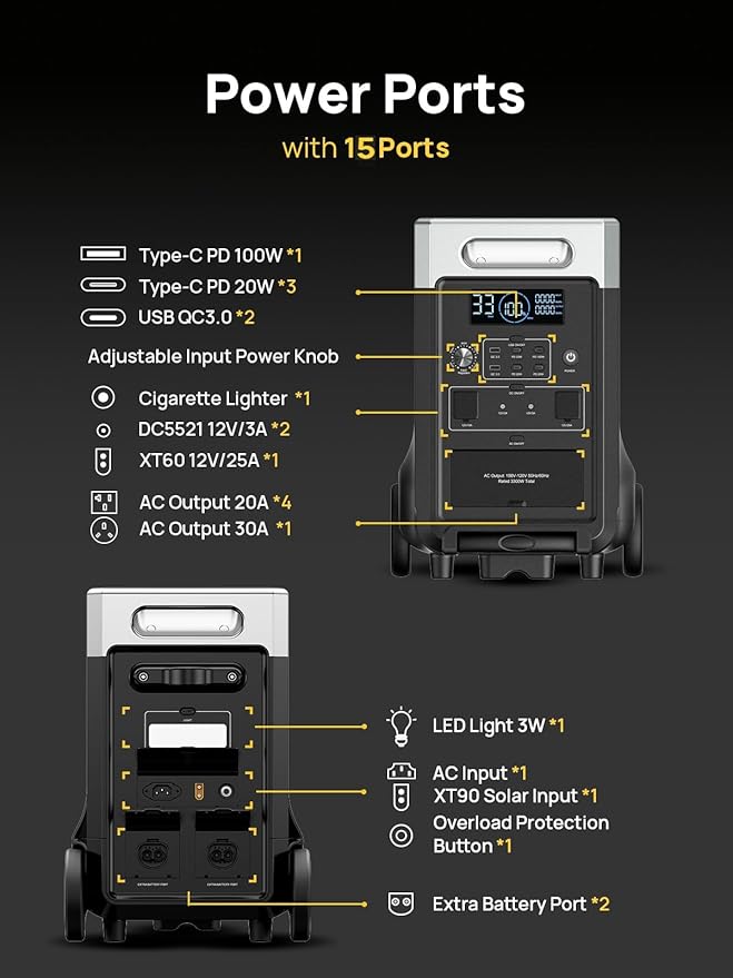 AFERIY 3840Wh 3600W Portable Power Station + DC600 580W Alternator Charger, Solar Generator Bundle for Home Backup, Camping, RV Trips (Items Shipped Separately)