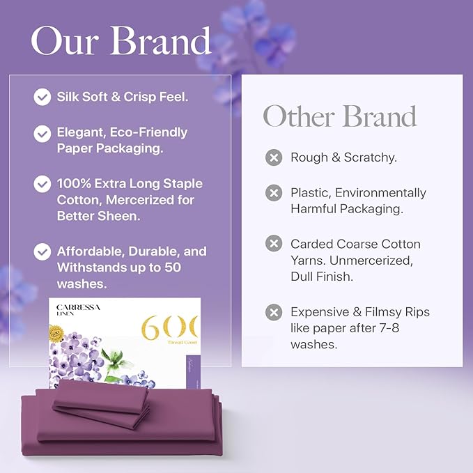 Carressa Linen 100% Egyptian Cotton Full Size Sheets - 600 Thread Count Full Size Egyptian Cotton Sheets (4 PC, Plum Purple), Soft, Cooling, 16" Deep Pocket Sateen Weave Luxury Hotel Bed Sheet Set