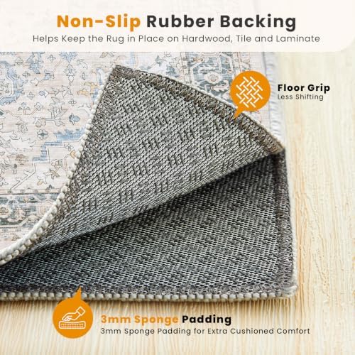 SameBed 5x7 Area Rug Living Room, Vintage Washable Carpet Grey Blue - Image 5