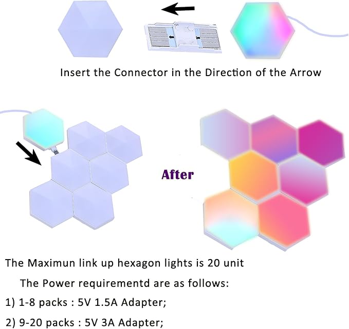 HEDCINLT Smart Hexagon Lights DIY Hexagon Led Light App & Remote Controlled & Music Sync Features USB & Type C Modern RGB Wall Panels for Living & Gaming Decor (6Pack)