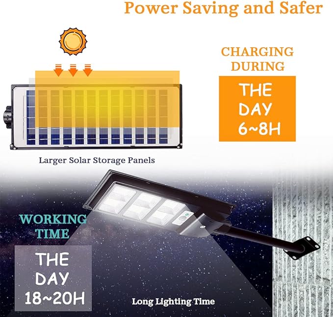 Lysed 2 Pack Solar Street Light Outdoor with Motion Sensor, 10000LM Dusk to Dawn Solar Flood Lights IP66 Waterproof LED Security Light for Parking Lot, Yard, Street, Basketball Court
