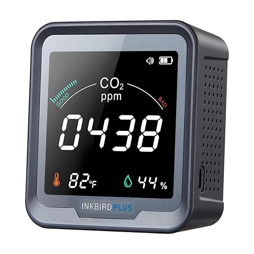 INKBIRDPLUS Ndir CO2 Detector Battery Powered | Digital CO2 Monitor with Alarm | Carbon Dioxide & Temperature & Humidity Air Quality Monitor Indoor | for Home, Office, RV, Grow Tent (PTH-9C)