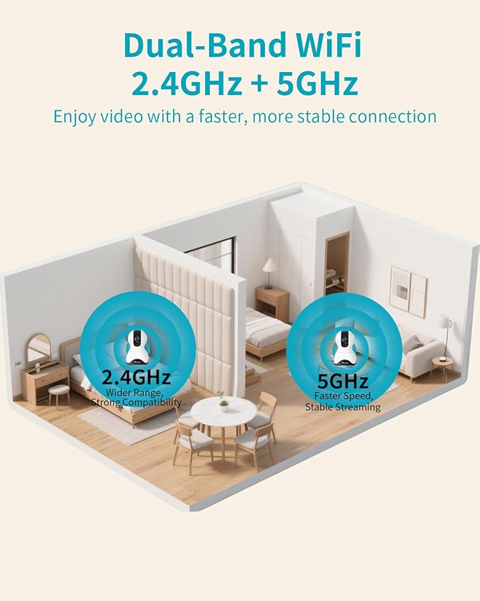 VIMTAG 2.5K Indoor Cameras for Home Security, 360° Pan/Tilt Pet Camera with Phone App for Dog/Cat, 5G/2.4GHz WiFi Security Camera Indoor for Nanny/Baby/Room, Night Vision, 2-Way Audio, Cloud & SD Card