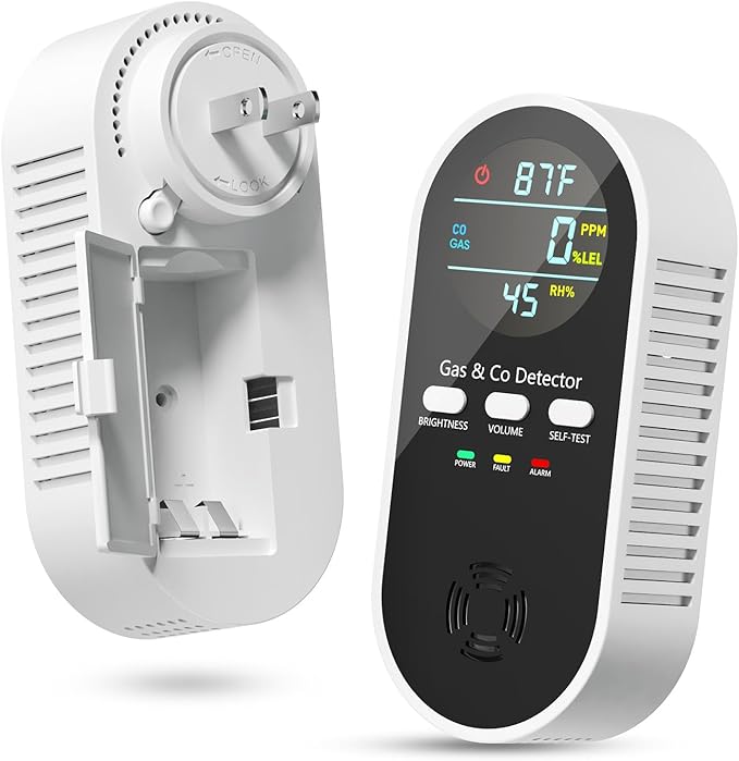 NICGOL 5-in-1 Gas Leak Detector & Carbon Monoxide Detectors Plug in, Portable Carbon Monoxide Detector with Brightness & Volume Adjustment Temperature & Humidity, Battery Backup for Home/RV/Travel