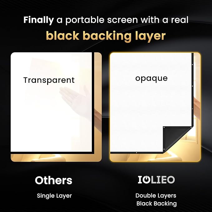 100 inch Projector Screen 2025 Upgraded - Black Backing,Straight Edges, Foldable, Washable and Wrinkle-Free - for Indoor Home Theater and Outdoor Cinema - White 16:9 by IOLIEO