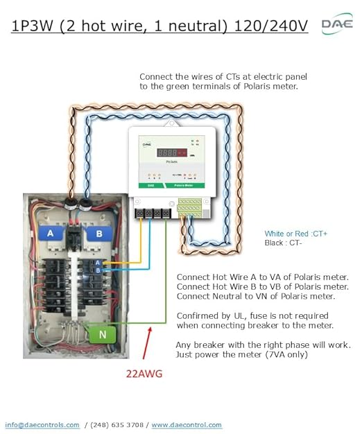 DAE P103-400-S KIT, UL Listed, CTEP kWh Smart Submeter 1P3W(2 hot Wire 1 Neutral), 400A, 120/240V, 2 CTs (Inner Dia. 1.38")
