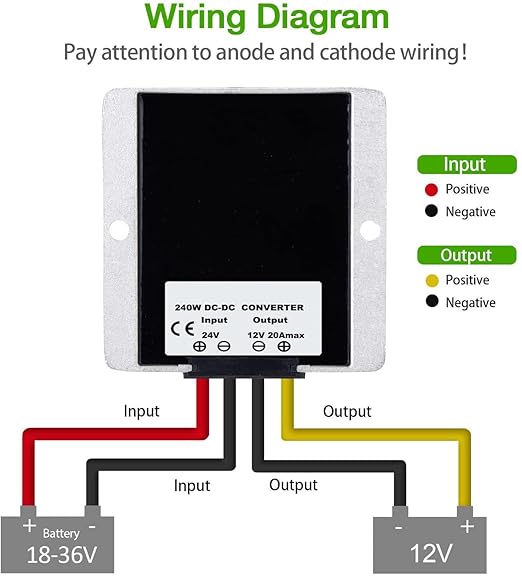 Gebildet DC Voltage Converter Regulator +2 pcs Wire Connecttor DC 24V Step-Down to 12V 20A 240W Buck Transformer Waterproof
