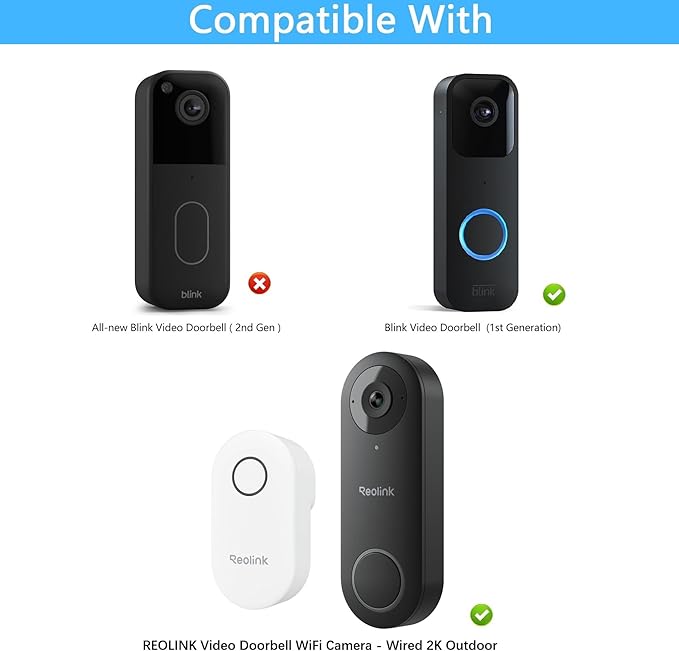 Adjustable Doorbell Angle Mount for Blink Video Doorbell 1st Gen and for REOLINK Video Doorbell WiFi Camera (30°+15°L/R+5°Up/Down Corner Wedge)