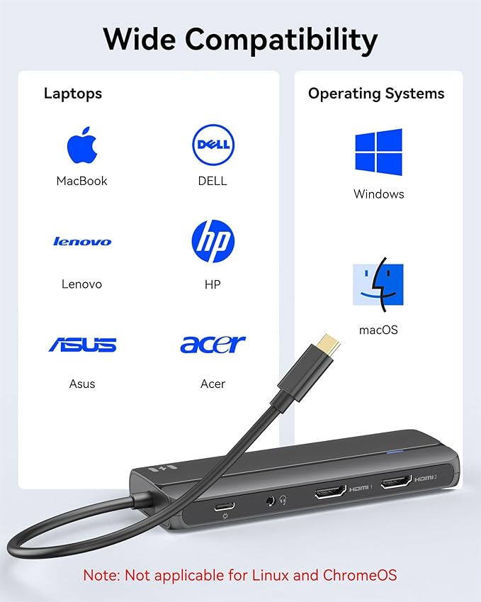 Selore Docking Station for MacBook Pro Air,10 in 1 Dual HDMI Adapter for Mac Pro Air,USB C Hub for MacBook Docking Station Dual Monitor with 2 HDMI,Ethernet,PD,USB C,2 USB A,SD/TF for M1 M2