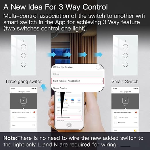 MOES 2.4GHz WiFi Wall Touch Smart Switch Neutral Wire Required, 3 Way Multi-Control, Glass Panel Light Switch Work with Smart Life/Tuya App, RF433 Remote Control, Alexa and Google Home White 3 Gang