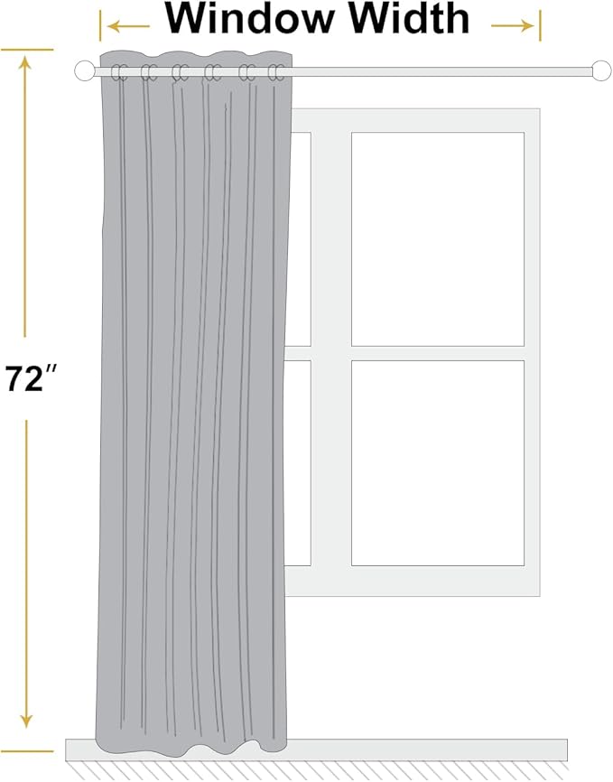 ChrisDowa 100% Blackout Blue Solid Curtains 72 Inches Long 2 Panels for Bedroom Living Room,Farmhouse Room Darkening Thermal Insulated Soundproof Grommet Top Window Treatment Drapes,52x72