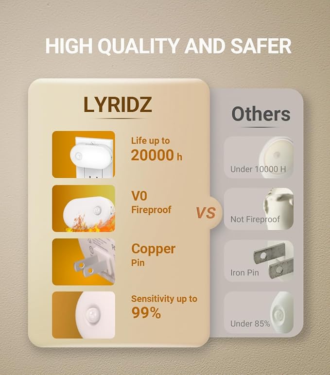 Lyridz Plug in Night Light with Motion Sensor, Smart Cool White LED Nightlights with 1-120LM Stepless Adjustable Brightness for Bathroom, Bedroom, Kitchen, Stairs, Hallway, 6 Pack