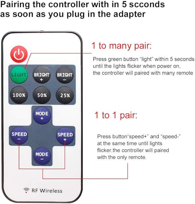RF Mini Wireless Remote Controller for Single Color 3528 5050 LED Strip Lights, Wireless Remote Control with DC Connector, RF Dimmer for 12V DC LED Ribbon, Shelf Lights