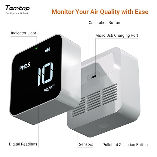 Temtop Smart Air Quality Monitor Indoor Home Air Testing for AQI, PM2.5, Formaldehyde and VOCs with WiFi Connection and Remote Monitoring via App,M10i