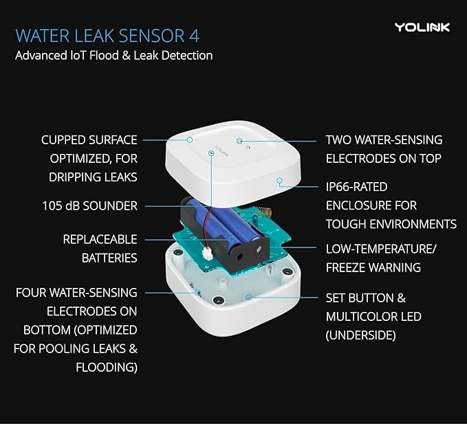 YoLink Water Leak Starter Kit: Hub + 2 Leak Sensor 4 (105 dB Siren), LoRa Long-Range, App/SMS/Email Alerts, D2D Offline, 2 AAA Up to 5-Year Battery, Compatible with Alexa/IFTTT/Home Assistant