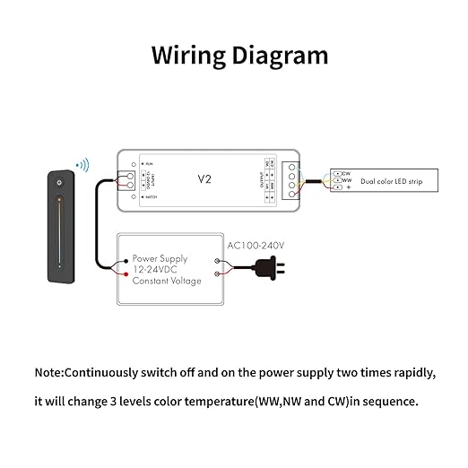 RF Wireless Remote CCT LED Strip Controller Magnetic Wall-Mounted Touch Slide Brightness/Color Temp Adjust Sensitive Touch Slide Flicker DC 5V-36V 8A