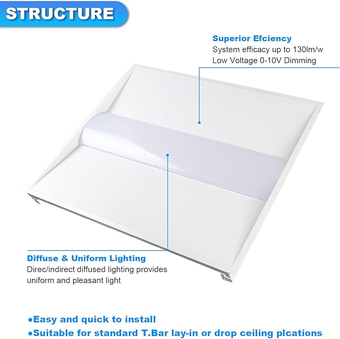 Cortelco 2x2 LED Troffer Light–20W/25W/30W/35W/40W,Up to 6000 Lumens,4 CCT Selectable 3000K/3500K/4000K/5000K,0-10V Dimmable Drop Ceiling Panel – 100-277V,ETL & DLC Listed,Commercial Grade,4-Pack