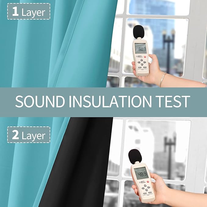 BGment 100% Blackout Curtains for Bedroom Window 84 Inch Length 2 Panels Set, Thermal Insulated Full Light Blocking Grommet Drapes for Living Room Darkening with Black Liner, 52 Inch Wide Each, Aqua